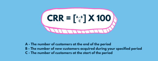 customer-retention-formula