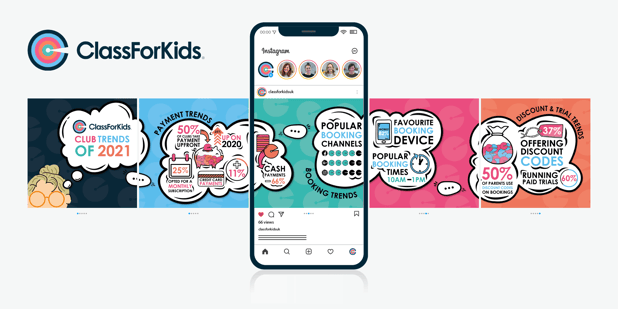 Data Trends from the Kids Activity Industry in 2021 That'll Blow your Mind!🤯